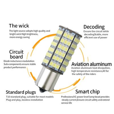 120SMD auto LEIDENE StaartGloeilampen